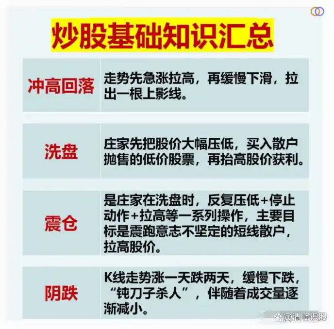 抄股票基础知识动画讲解_抄股票基础知识大全_抄股票基础知识l
