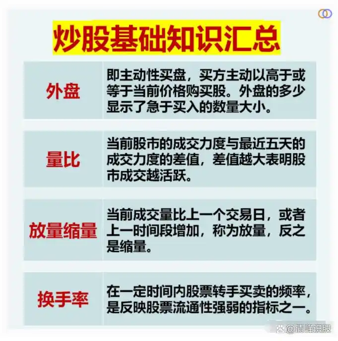 抄股票基础知识动画讲解_抄股票基础知识大全_抄股票基础知识l