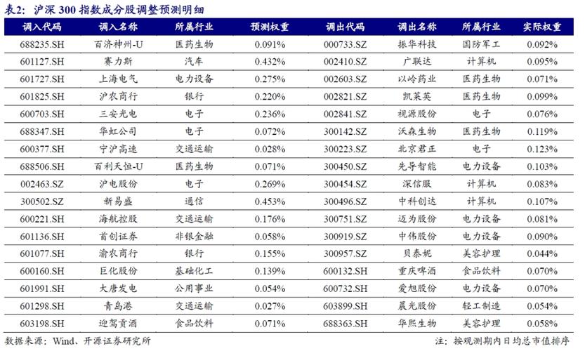 中证500股指期货交易规则_深圳中证期货_中证500股指期货手续费计算