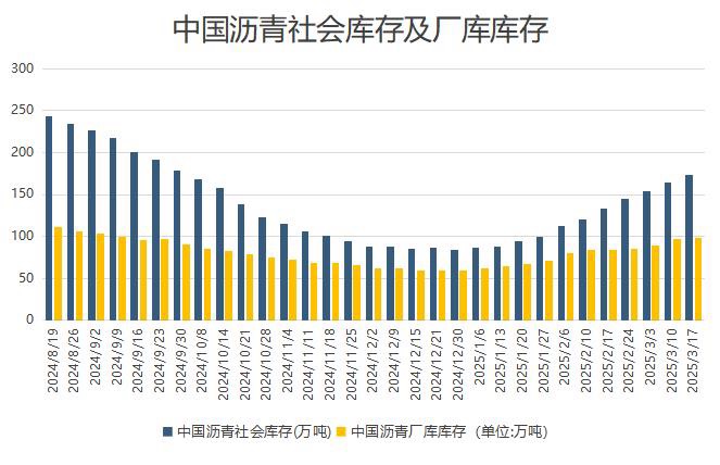 商品期货市场分析 __橡胶期货实时行情