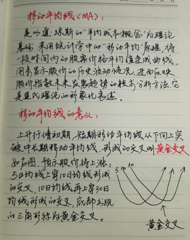 炒股入门教学视频教程_顶部信号识别_股市交易之道