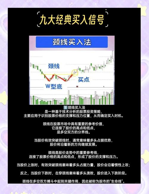 顶部信号识别_炒股入门教学视频教程_股市交易之道