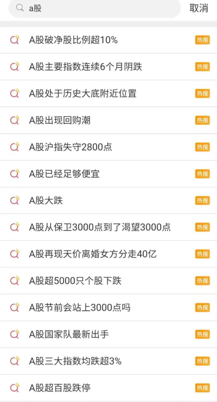 2024年A股市场分析_全职炒股 放弃年薪7万_全职炒股十六年经历