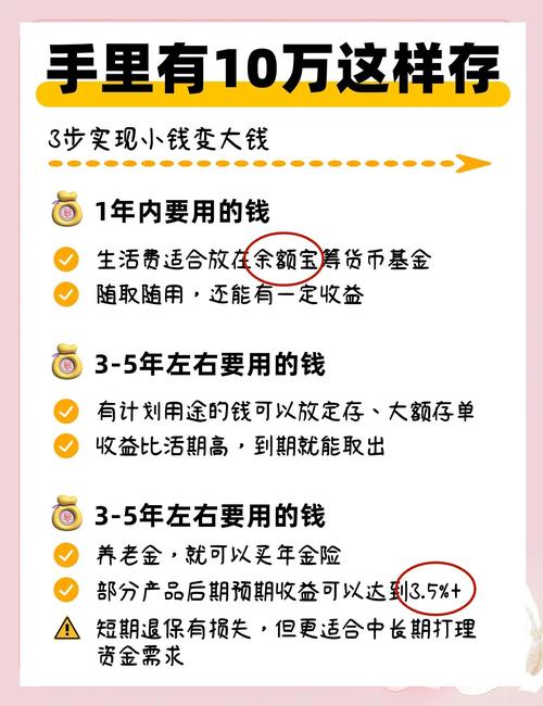 定期理财类产品介绍_余额宝产品线分类_余额宝定期理财