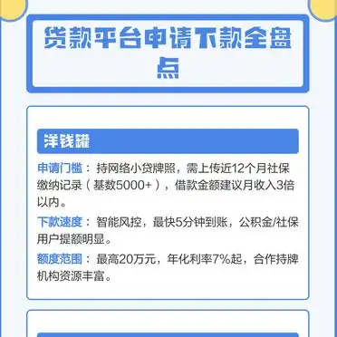 宜信贷款进度查询_奇富借条下款速度和额度_贷款平台申请下款全盘点