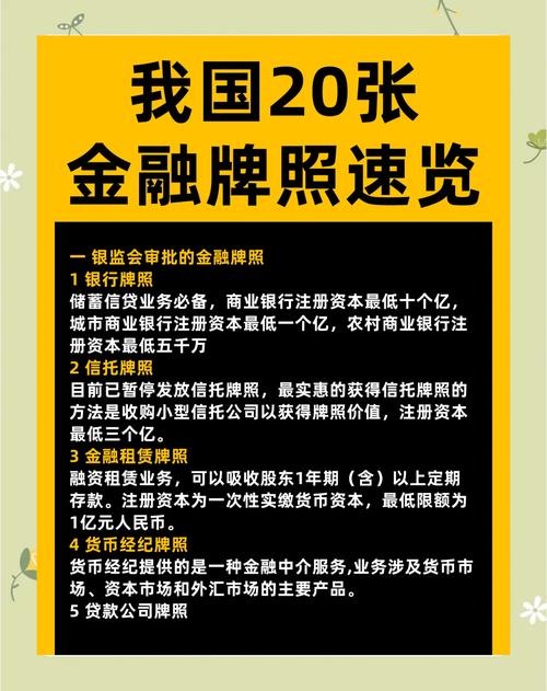 银保监会监管金融机构_中国持牌金融机构分类_机构炒股靠谱吗