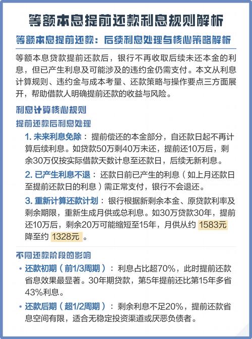 房贷利率计算器_提前还贷划算吗_贷款银行利息怎么算