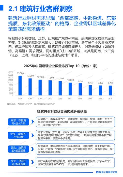 钢铁行业供需预测2026_2026年大蒜行情预测_钢铁行业2026年发展趋势