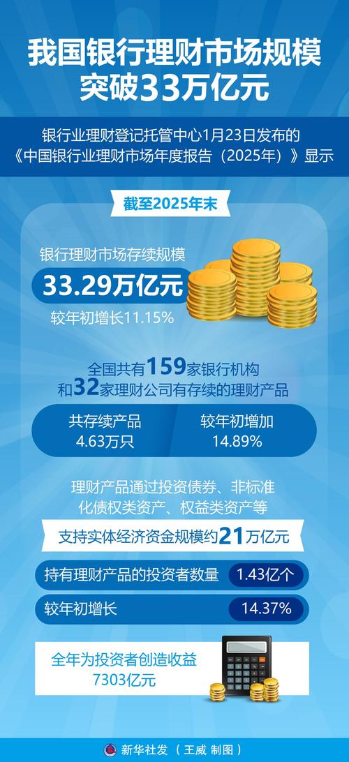 A股上市公司三季度理财_上市公司闲置资金购买理财产品_上市公司委托理财