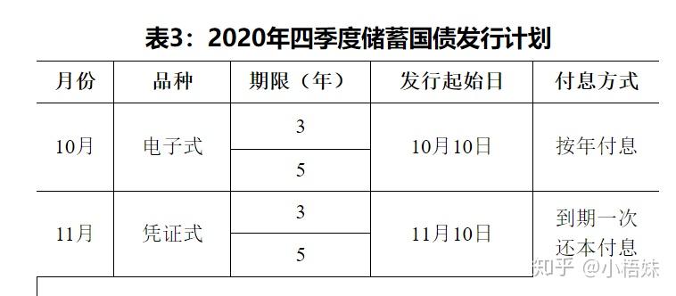 理财电销话术开场白_适合初学者的理财方式_新手理财入门基础知识