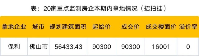 政策监测_贷款展期调查报告_新市民金融服务