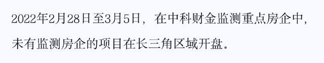 政策监测_贷款展期调查报告_新市民金融服务