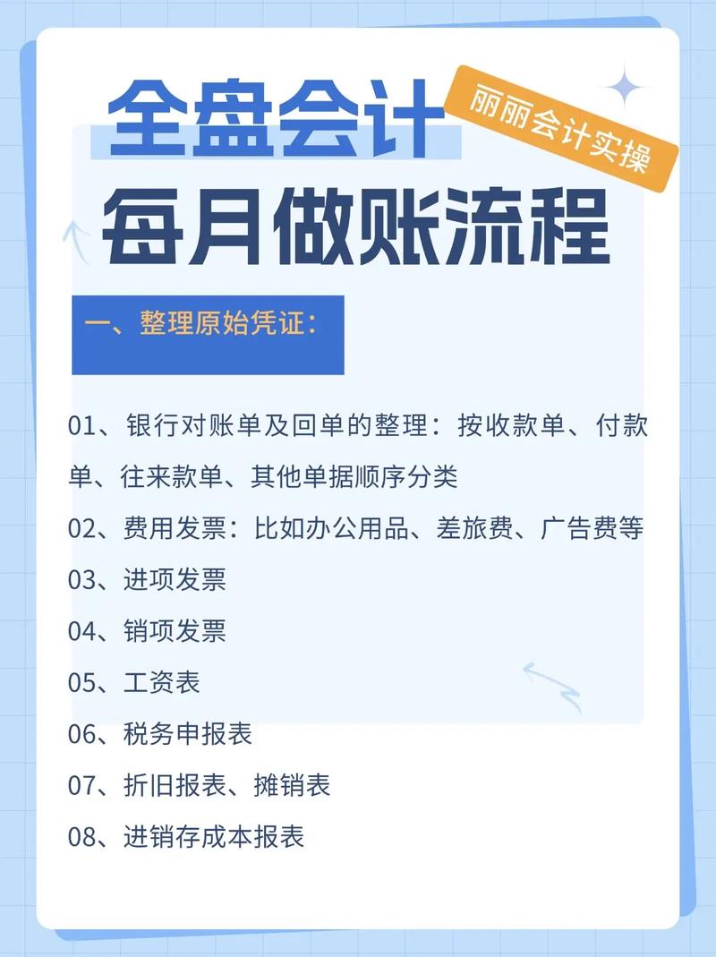 理财收益做账方法_公司理财知识更新_小企业理财