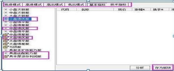 乖离率金叉选股公式_选股技巧_高抛低吸策略
