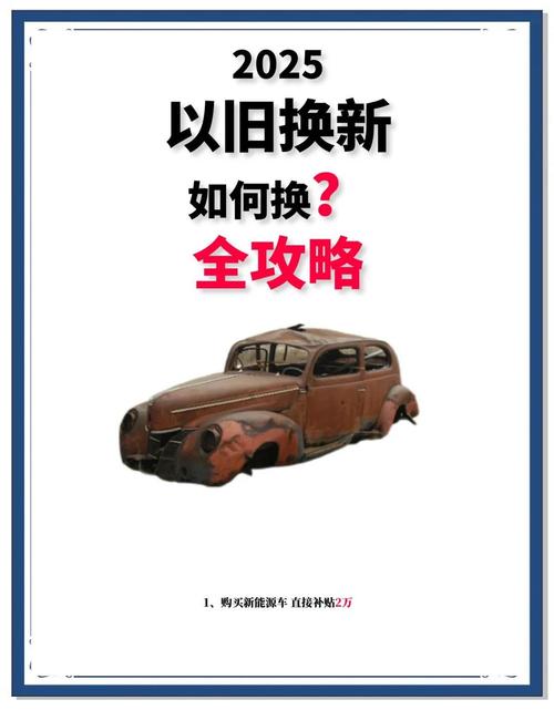 金融机构自主确定贷款比例_汽车贷款政策调整_裸车可以贷款么
