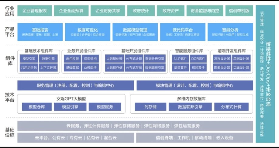 久其软件女娲GPT估值分析_AI博弈与换手率解读_换手率炒股软件手机板