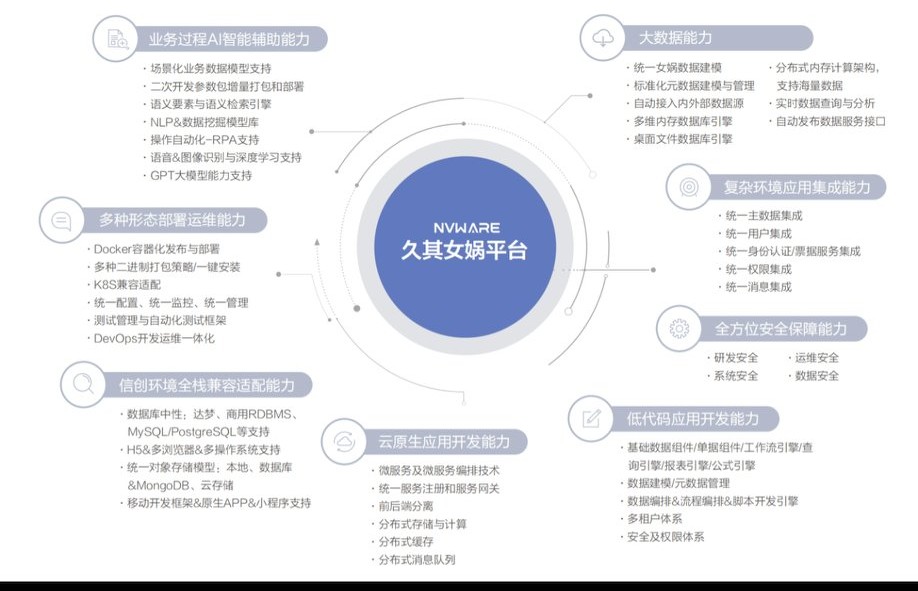 换手率炒股软件手机板_AI博弈与换手率解读_久其软件女娲GPT估值分析