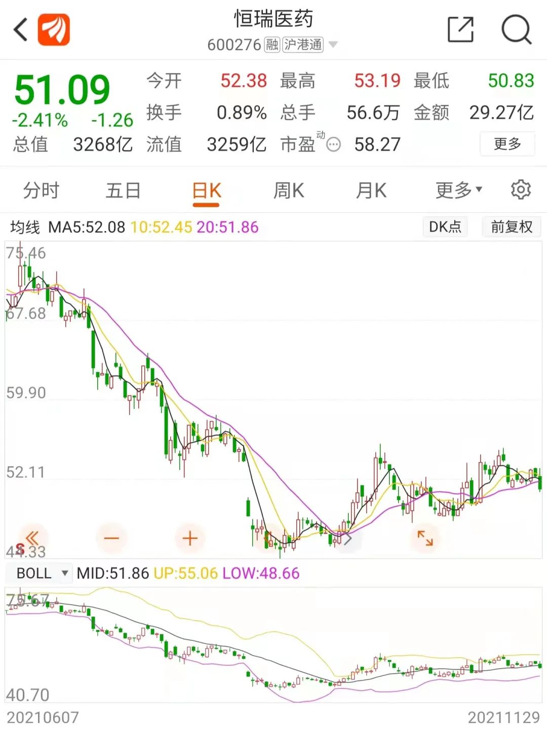 广州恒瑞配资黑社会_恒瑞医药监管事件_巴安水务违规担保风险