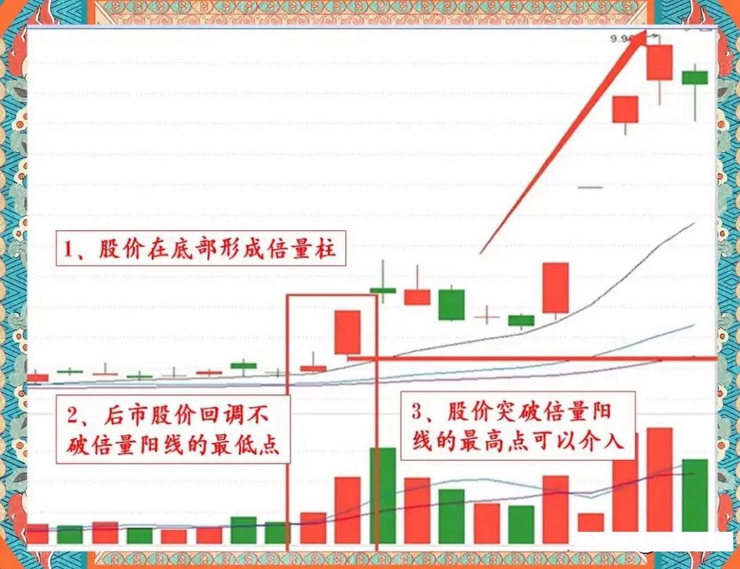 炒股模拟器中文版_真实股市交易模拟_百度炒股模拟器