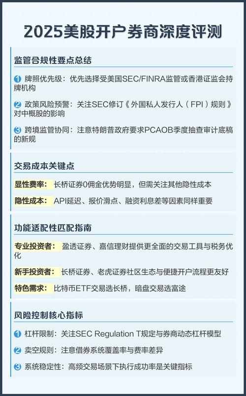 炒股技术指标分析_券商App功能完备性评估_2025年主流炒股App选型参考