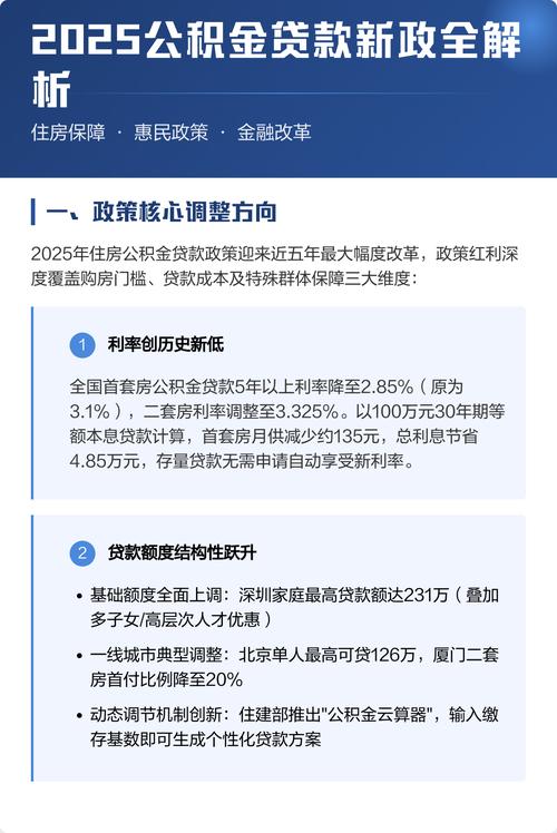 湖州商转公贷款政策_夫妻共同公积金贷款_商转公贷款条件要求