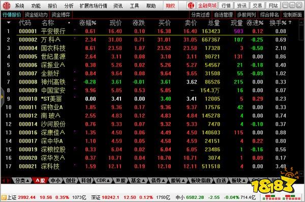 最好的炒股软件是什么_最新炒股软件排行榜_同花顺股票行情分析软件