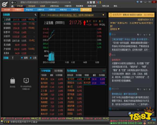 同花顺股票行情分析软件_最新炒股软件排行榜_最好的炒股软件是什么