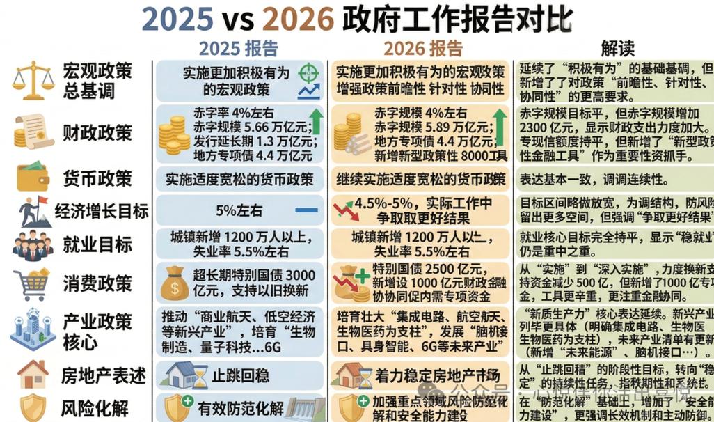 2026免费的干加盟赚钱_人工智能和机器学习应用_2026年挣钱项目