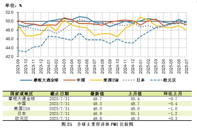 国际棉花行情_中国棉花进口量统计_2025年全球棉花产量分析