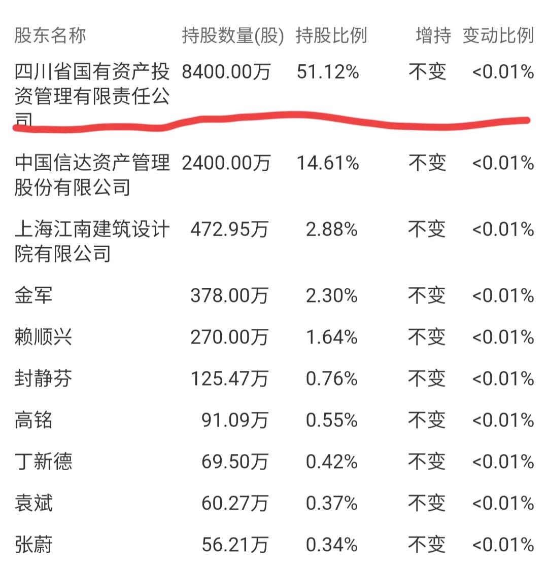 股市停牌真是坑人_A股停牌10年股票_中川3复牌股价分析