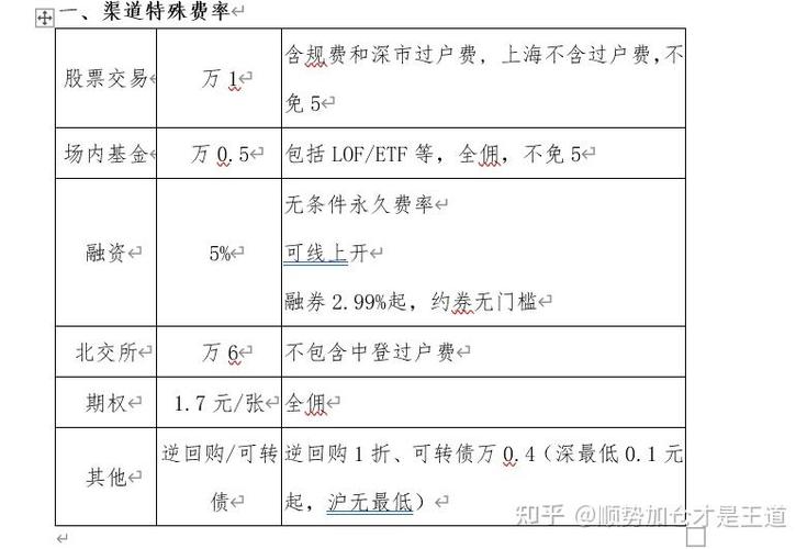 适合散户的证券公司_国内十大证券公司推荐_炒股选择哪个证券公司