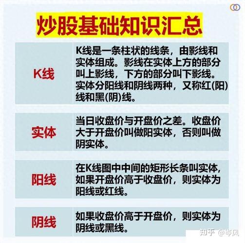 投资有风险入市需谨慎_金融投资风险控制_炒股必读下载