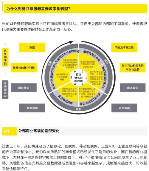 小企业理财_金融科技对企业理财的影响_新时代企业理财新趋势