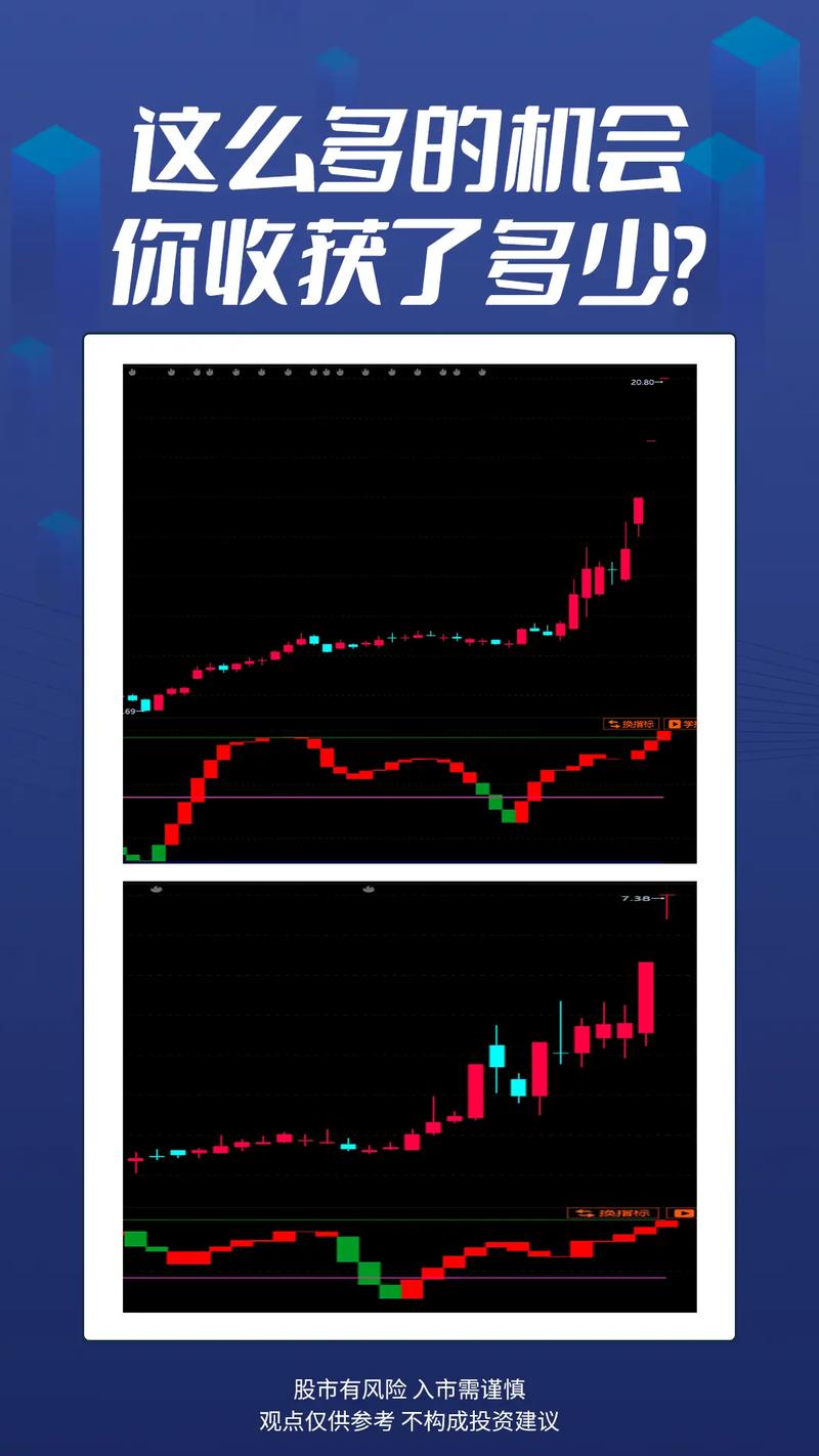 股票分析软件推荐_大智慧免费炒股软件下载_最好的炒股软件是什么