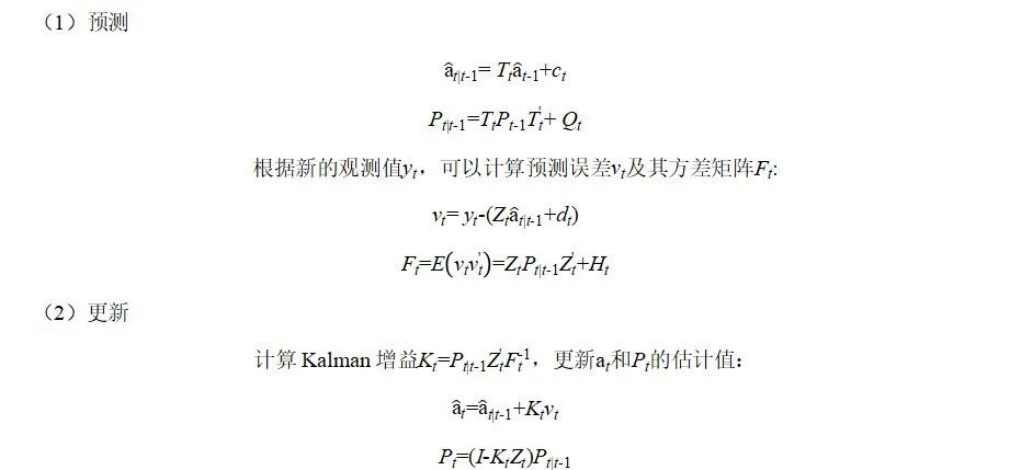 最优套期保值比率计算方法_机构股指期货套期保值_股指期货套期保值模型