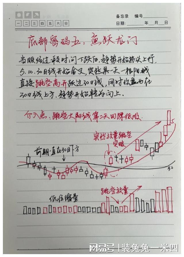 职业股民炒股心得_炒股一招先 陈浩_股市人性弱点分析