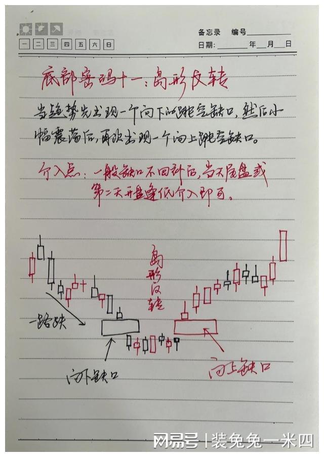 职业股民炒股心得_股市人性弱点分析_炒股一招先 陈浩