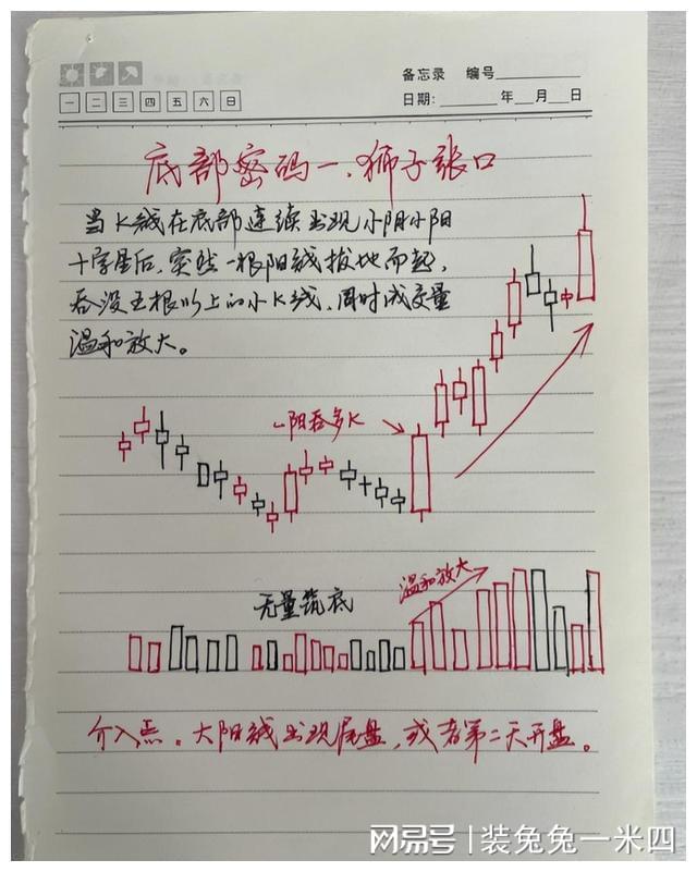 职业股民炒股心得_股市人性弱点分析_炒股一招先 陈浩