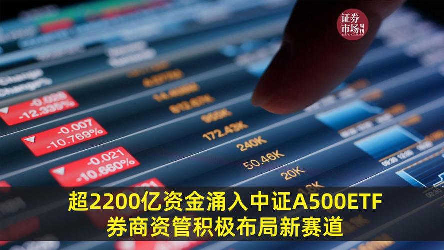 期货公司资管业务试点办法_中证期货资管_期货公司资管业务开闸