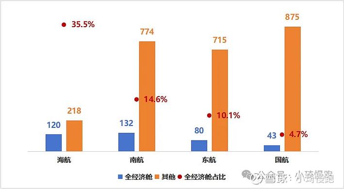 国元证券综合业务实力_广发证券市场定位_理财第一品牌