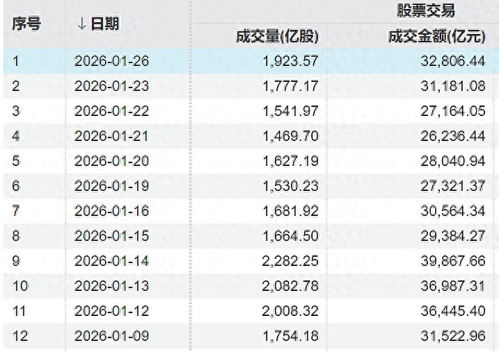 6月股市大跌_半导体板块行情_AI需求拉动芯片股