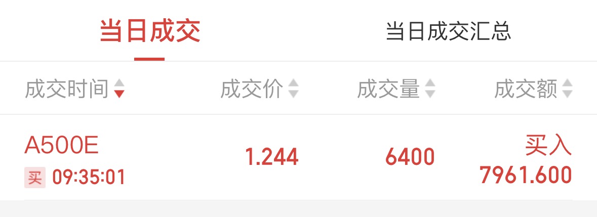 AI需求拉动芯片股_半导体板块行情_6月股市大跌