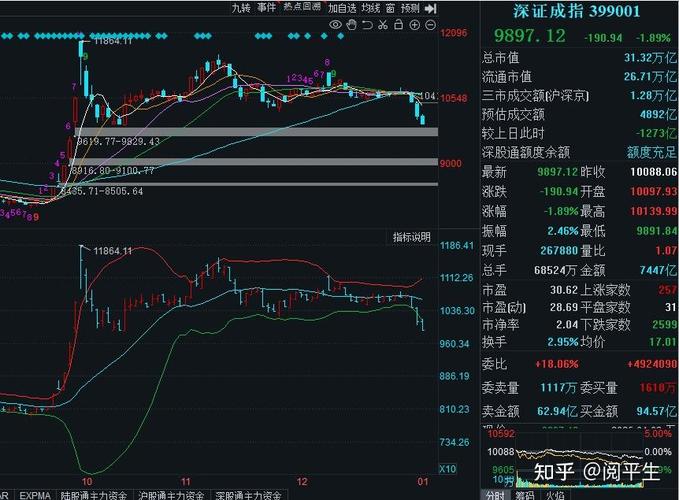 期货投机交易存在原因_期货投机为生_期货投机交易对市场影响