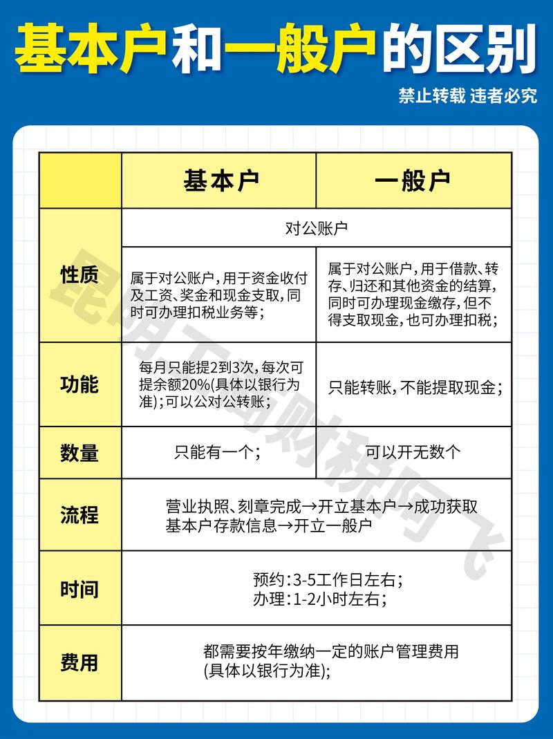 蚌埠恒指期货开户_恒指开户门槛 资金要求 风险承受能力评估