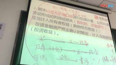 汇盈金服带你了解金融资产