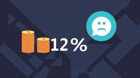 全民理财时代，大家都想要钱生钱，汇盈金服带你了解供应链金融，