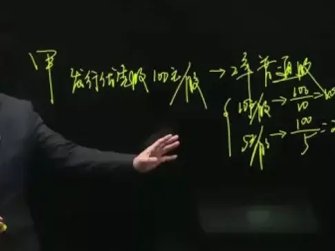 金融资产如何分类，和汇盈金服看下