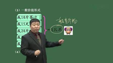 跟着汇盈金服了解货币与货币制度