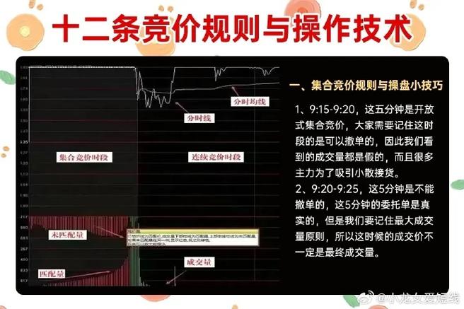 自选股策略解析_牛鼻子炒股软件破解版_巧妙自提股票技巧
