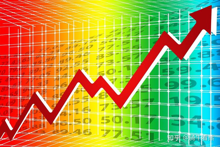 B股市场改革路径_B股与A股走势对比分析_a股 b股 h股